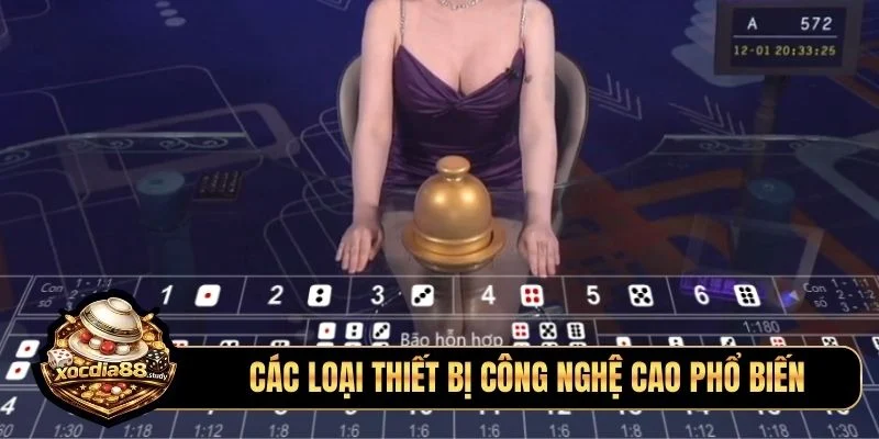 Các loại thiết bị công nghệ cao phổ biến