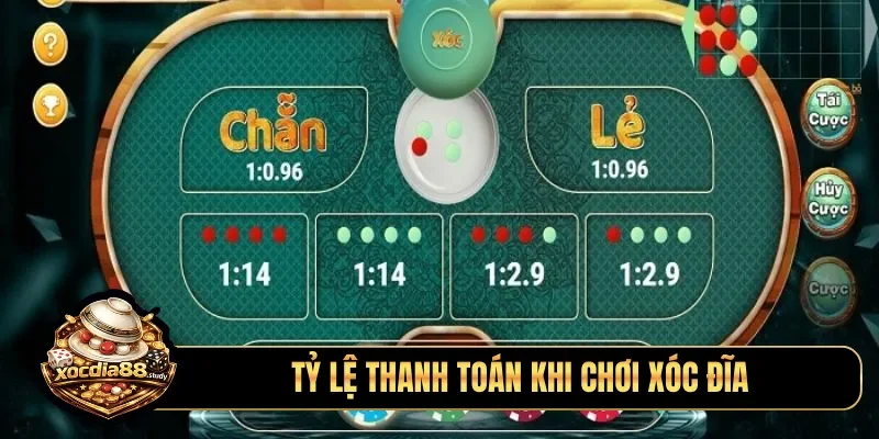 Tỷ lệ thanh toán khi chơi xóc đĩa